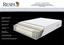 Load image into Gallery viewer, Respa Pocket 1200 mattress